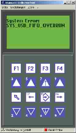 Fernsteuerungs-Software